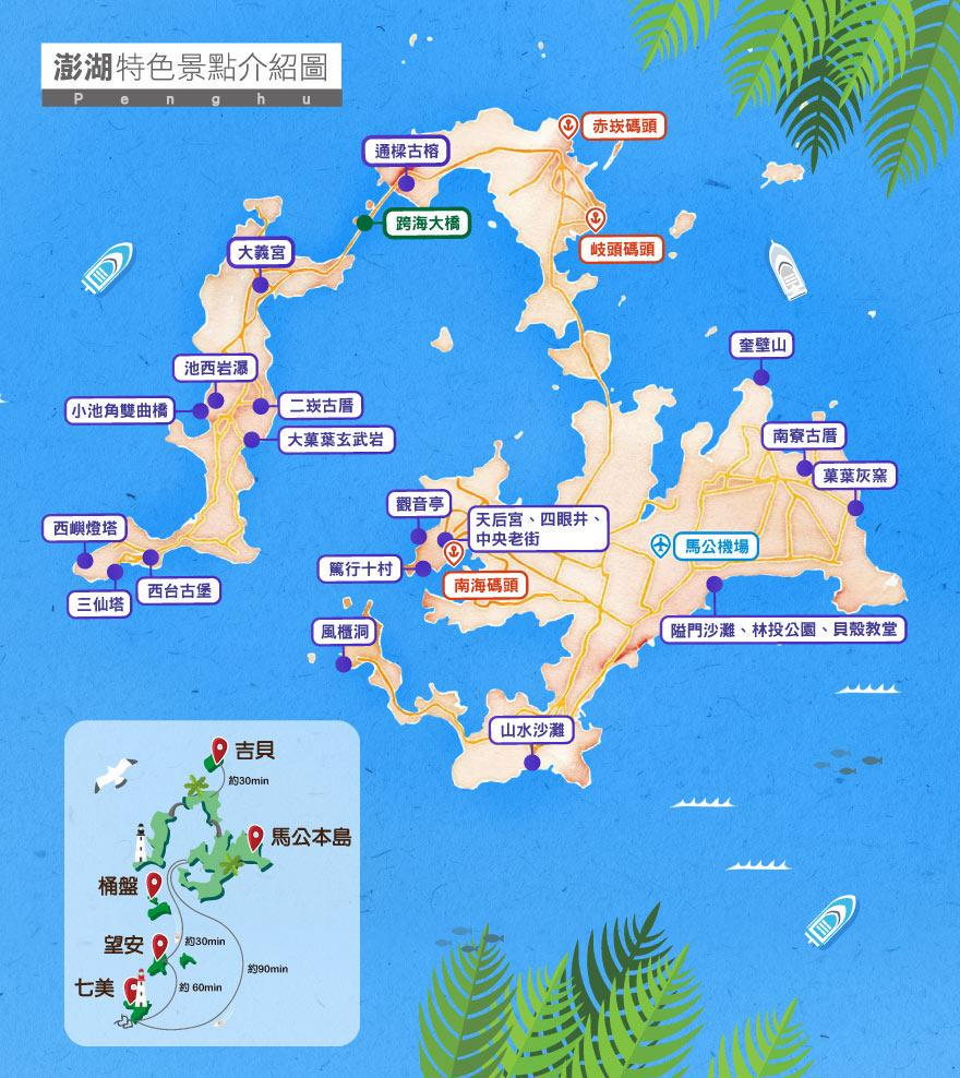 澎湖特色景點介紹